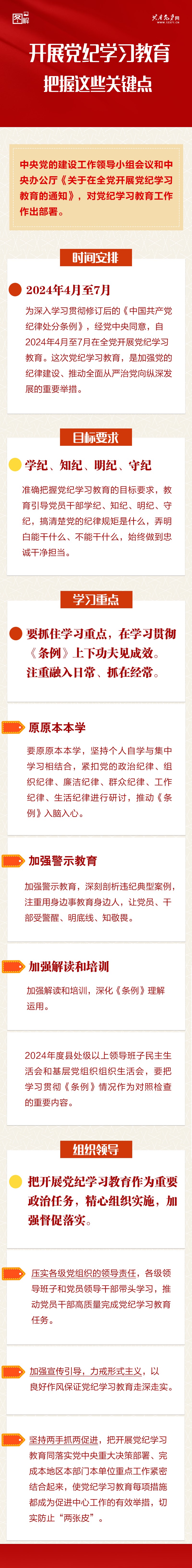 开展党纪学习教育 把握这些关键点